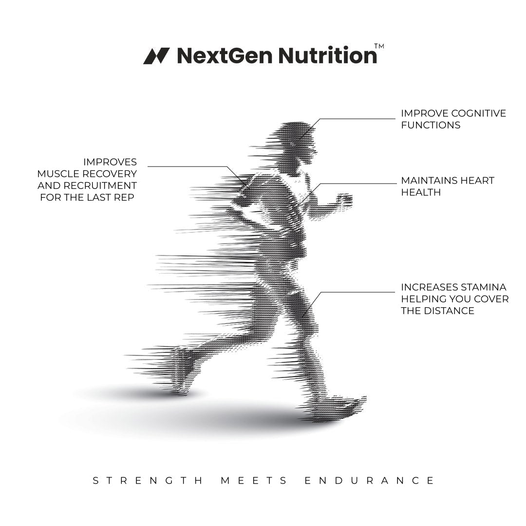 CORE - ENERGY Micronised Creatine Monohydrate + Multivitamins - NextGen NutritionsCORE - ENERGY Micronised Creatine Monohydrate + MultivitaminsCreatineNextGen Nutritions